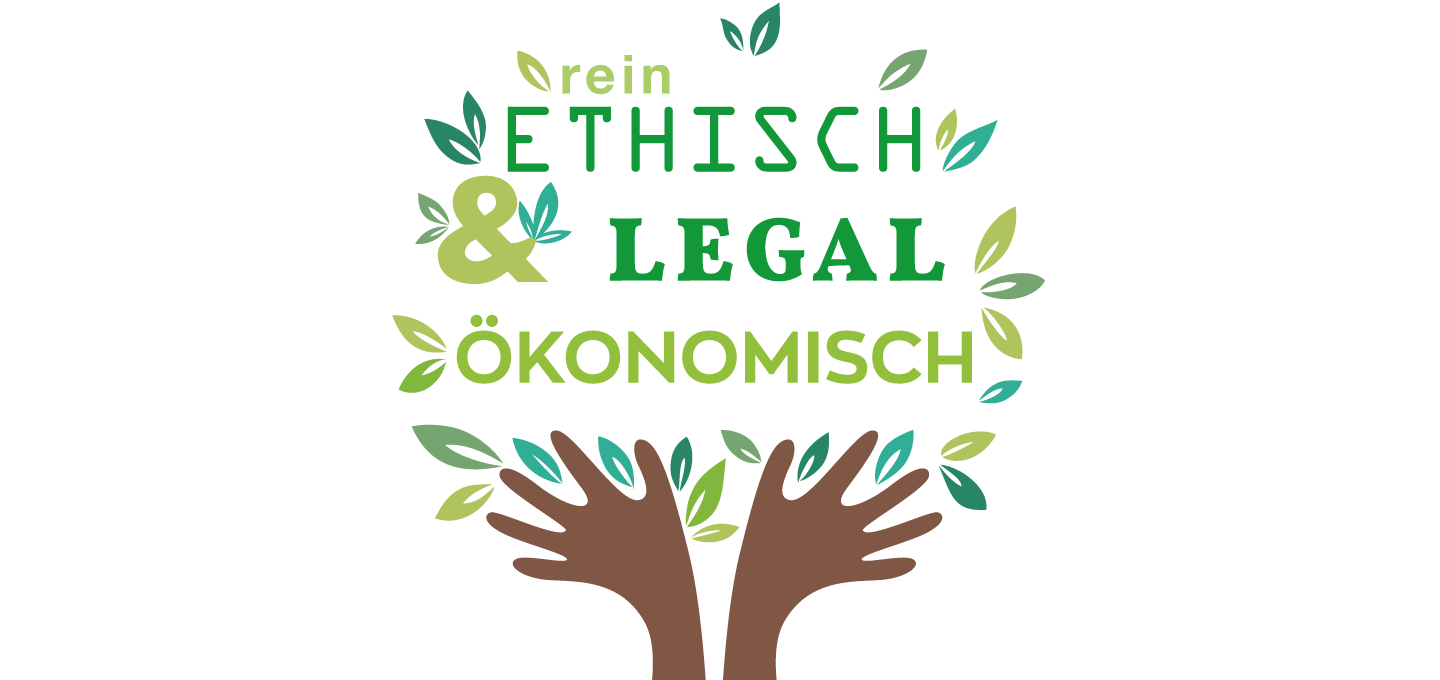 CSR und nachhaltige Unternehmensführung